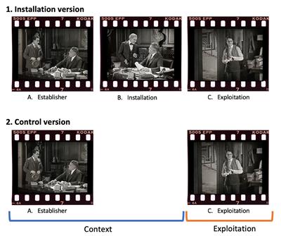 The audience who knew too much: investigating the role of spontaneous theory of mind on the processing of dramatic irony scenes in film